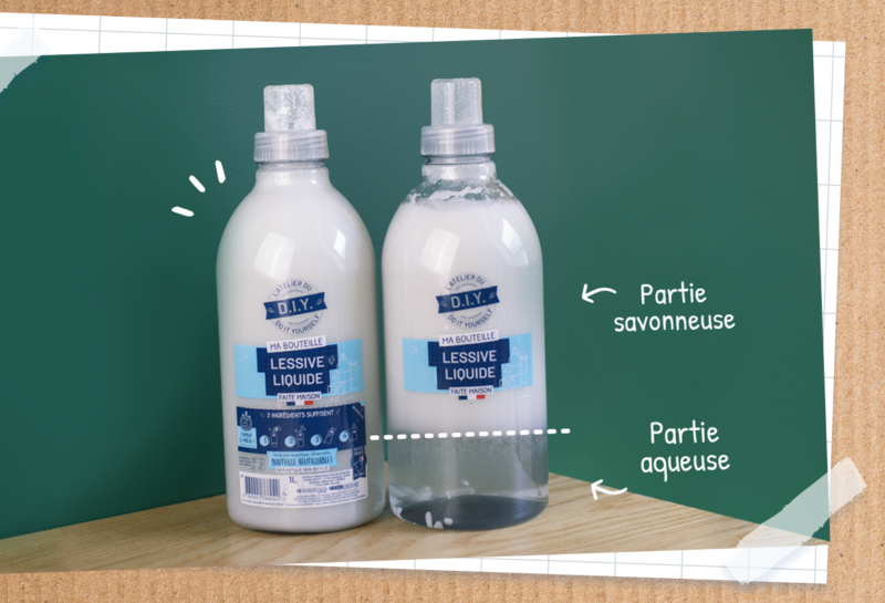 DIY Bouteille Lessive Réutilisable 1L